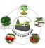 ZoneYan Sac de Culture Rectangulaire Carré Lit Jardin Surélevé en Tissu Carré Sac à Plantes Légumes de Jardin Noir